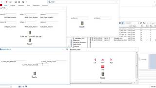 Simulation For 4 Nodes in self driving car using CANoe