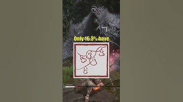 Have You Beaten Black Myth Wukong? #blackmyth #blackmythwukonggameplay #wukong