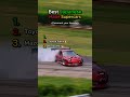 Ranking Top Japanese Made Supercars!🔥🔥#trend #trending #racing #trendingshorts #trendingshorts