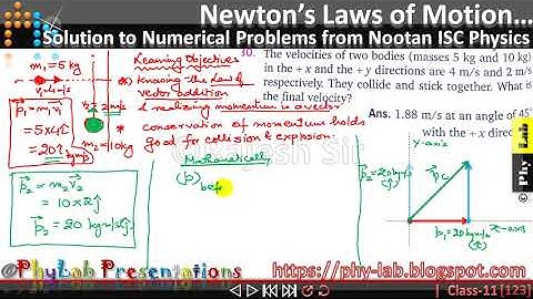 Q30)Chapter 6: Newton