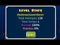 [GD] thedenouisovertherer 100%