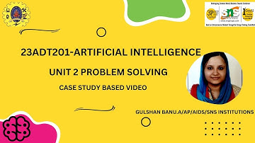 CASE STUDY BASED VIDEO| PROBLEM SOLVING |SNS INSTITUTIONS