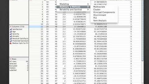 Regression Diagnostics using JMP - Multicollinearity