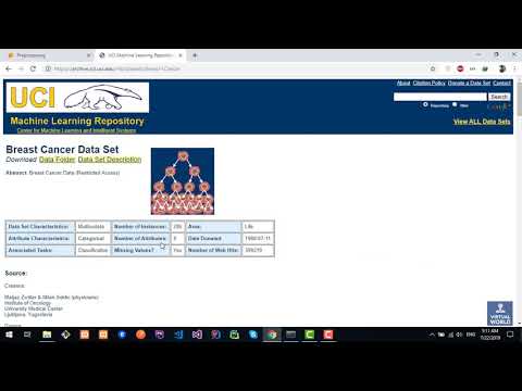 2- Preprocessing The Dataset
