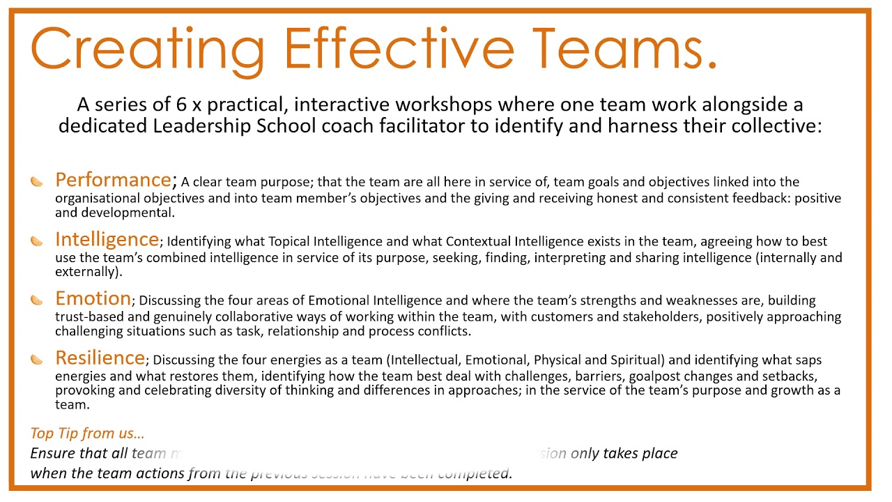 Creating Effective Teams