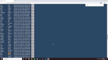 CS6440 Individual Project - US Childcare Immunization Tracker