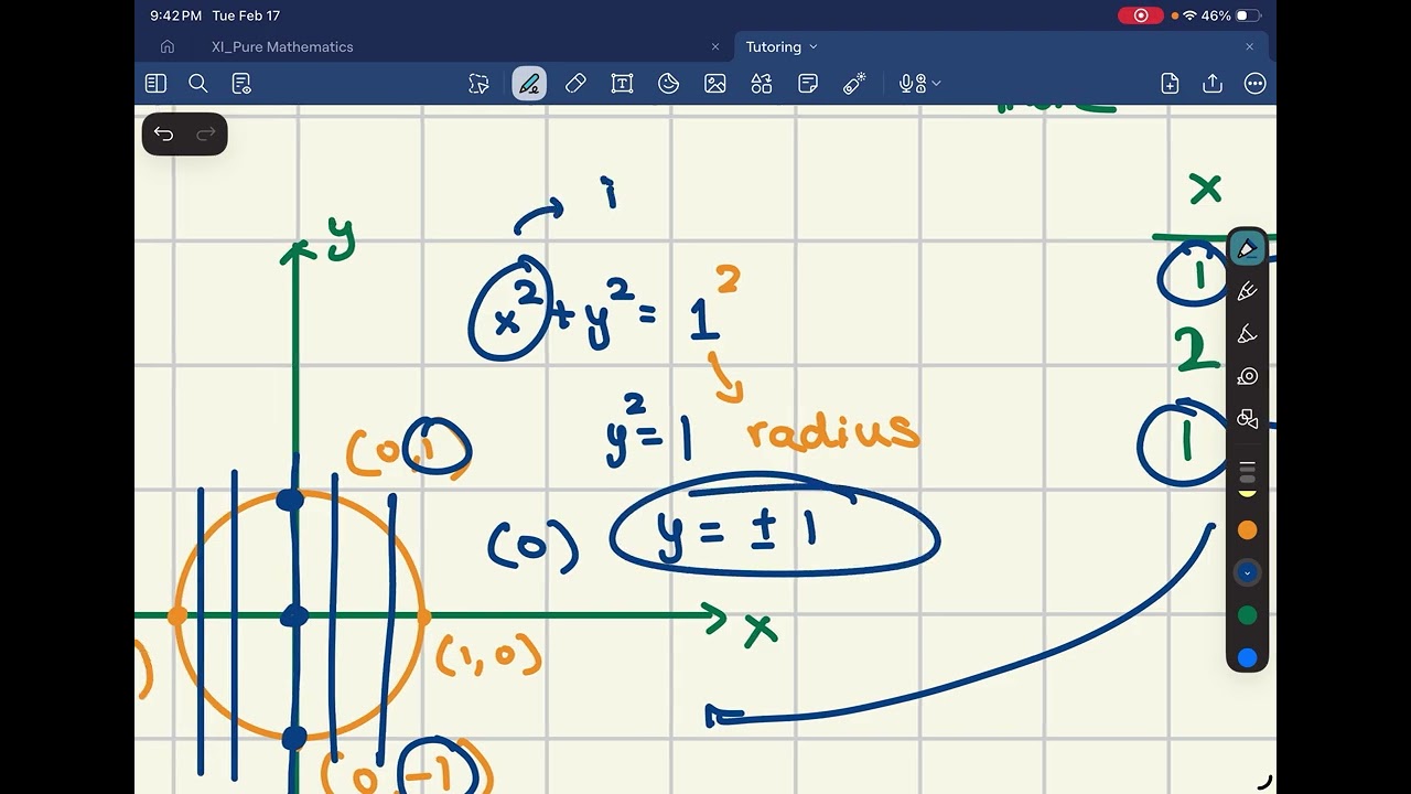 1.1. Exponents and Logarithms