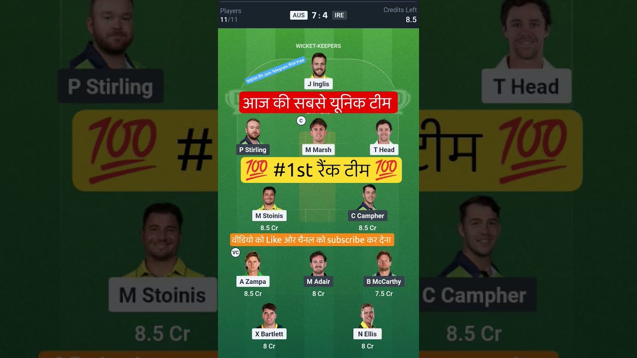 AUS VS IRE T20 Dream11 Prediction | AUS VS IRE Dream11 Team Of Today Match | AUS VS IRE dream11