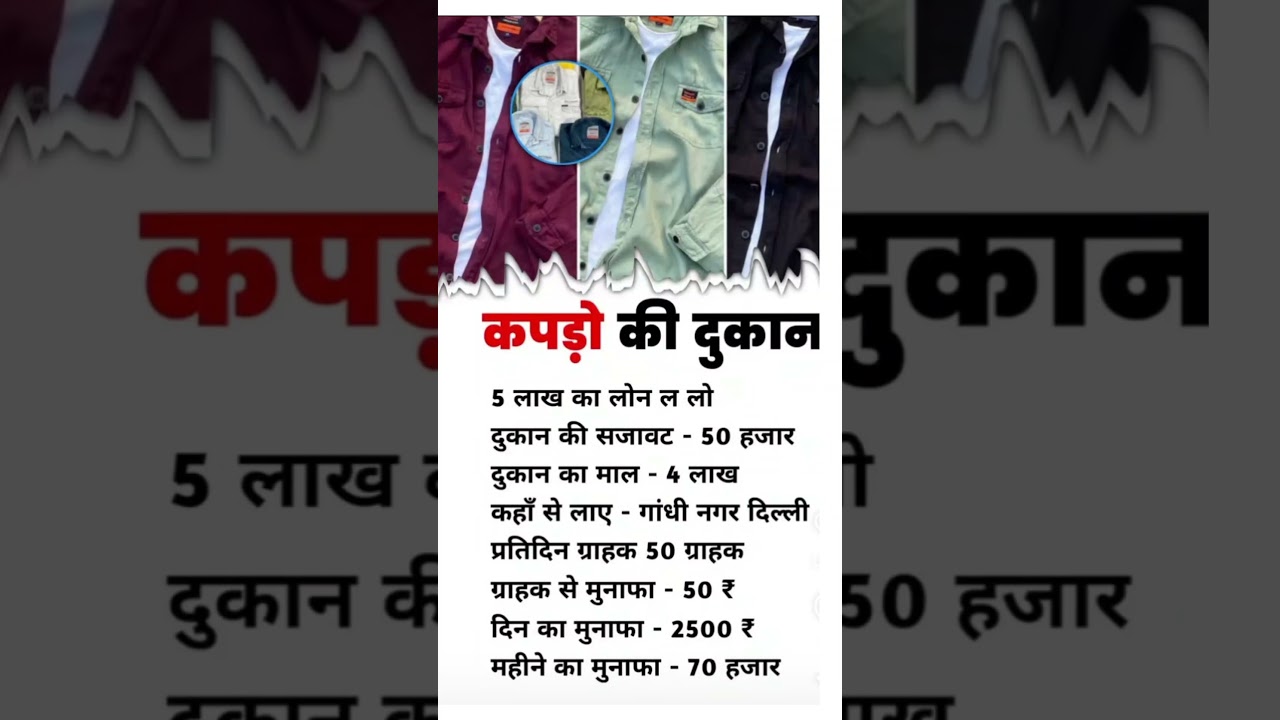 "सिर्फ 5 लाख में शुरू करें कपड़ों की दुकान –😱 हर महीने कमाएं ₹70,000!"