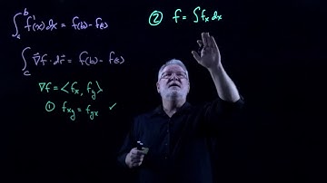 MVC 16.3 Fundamental Theorem of Line Integrals