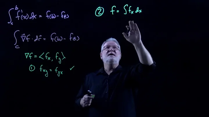 MVC 16.3 Fundamental Theorem of Line Integrals