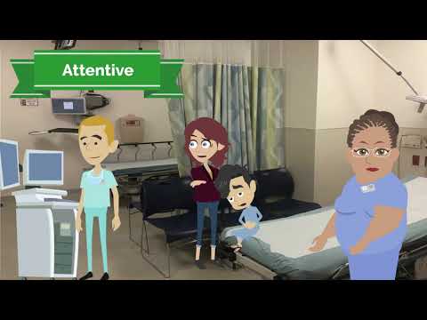 8- The 5"A's  for Assessing Patients - Patient Centered Care Best Practice