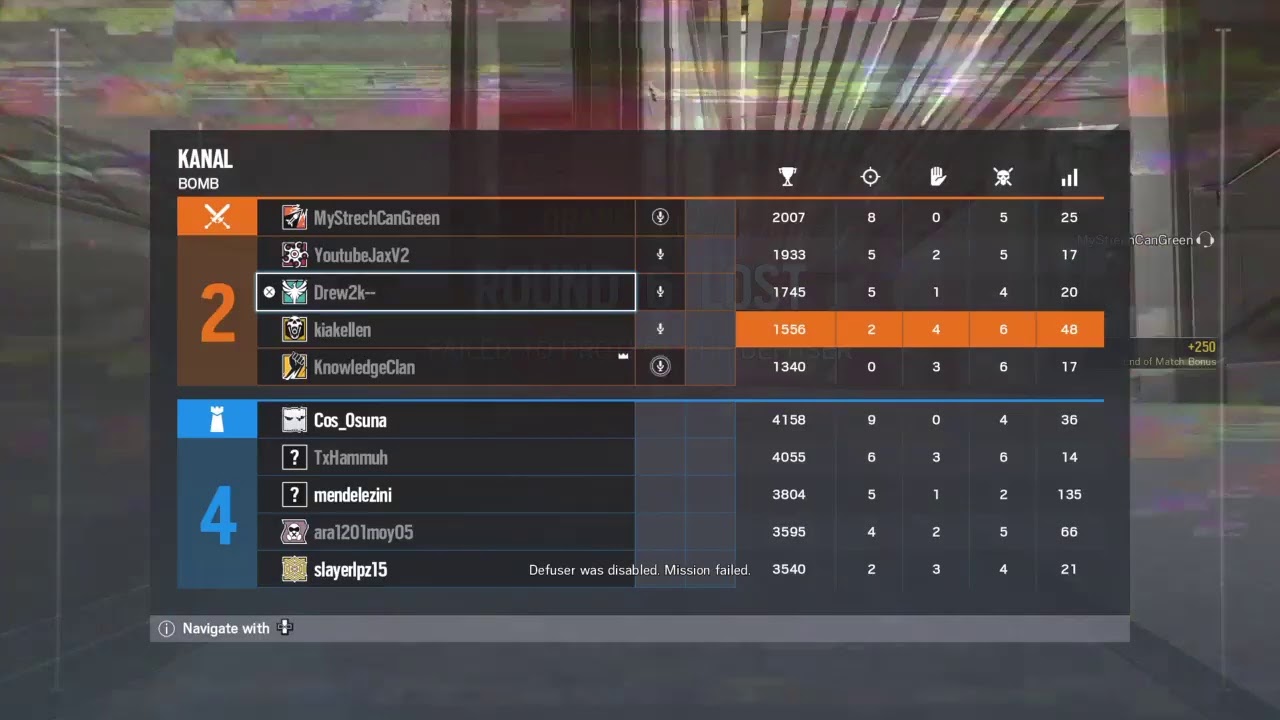 R6 ranked - YouTube