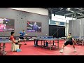 Final Open mixed singles. TTPlaza Championship Pattaya. Bereznev Daniil 🆚 Zagulyaev Kirill