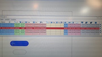 Alu fräsen mit der MPCNC