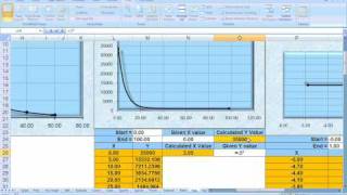 3.4.2 Exponential Models