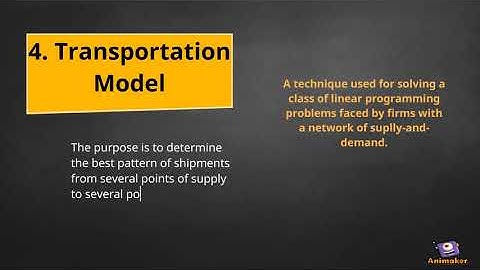 Location Strategies (Part 2)