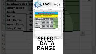 Quick Average Formula Tips in Excel | Save Time with This Quick Formula Tip! #Excel Average Tricks