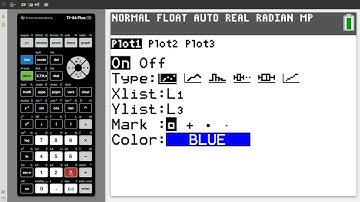 AP Stats - Chapter 9 Re-expressing Data - Problem 19
