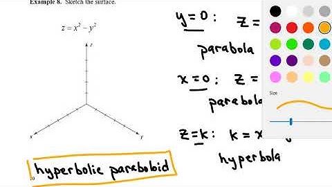 MAT241 12.6 Hyperbolic Paraboloid