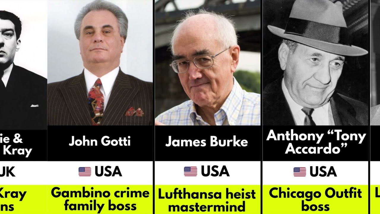 Самые опасные гангстеры всех времён | Легенды мафии и криминальные авторитеты со всего мира