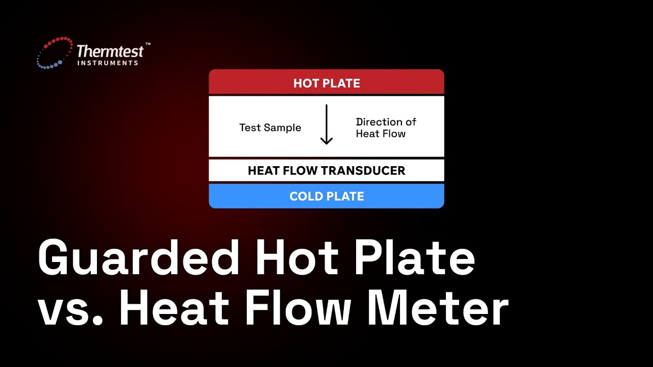 Guarded Hot Plate vs. Heat Flow Meter: Key Differences