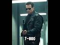 Terminator 2: Revealing the Heroic Twist - Marketing Tactics & Budget Surge... #shorts #short