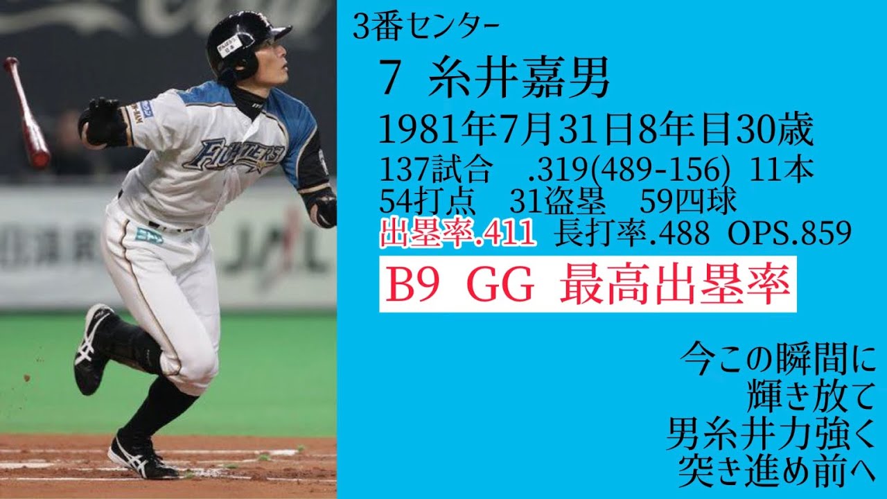 2011年北海道日本ハムファイターズ1-9応援歌
