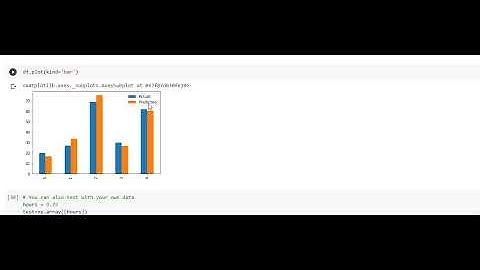 | TASK 1| PREDICTION USING SUPERVISED ML | GRIP JUNE 21| THE SPARKS FOUNDATION