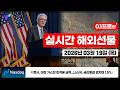 [해외선물 실시간] 🔴美증시, 이란 가스전 피격에 급락...나스닥, 금리동결 겹치며 1.5%↓[26.03.19 목]