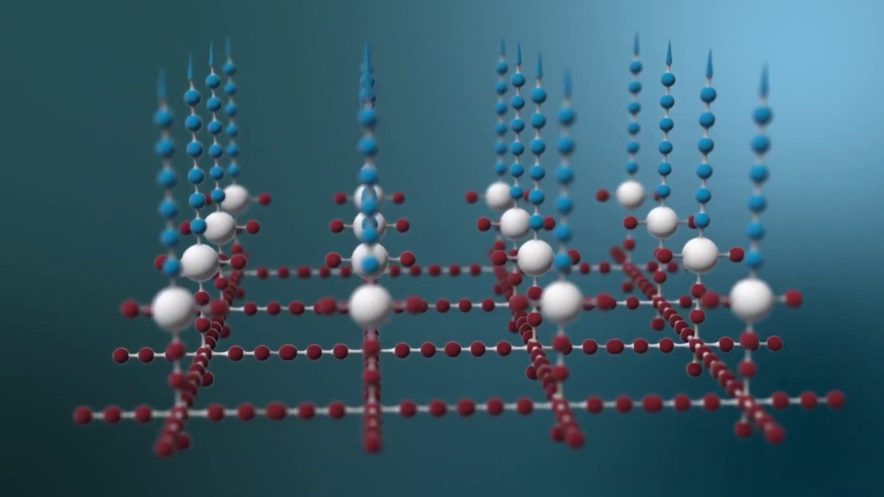 PermaSafe -- How it Works