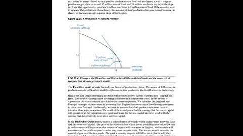 2025 CFA Level 1 Sch Prerequisite Program Notes and Qbank (Sample)