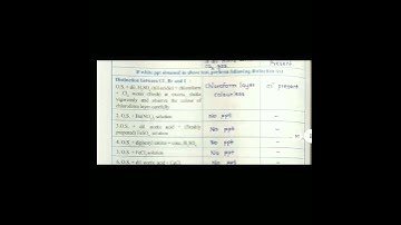 Chemistry || Experiment No. :  20 || Mixture No. 01  || 12th Standard || Answers