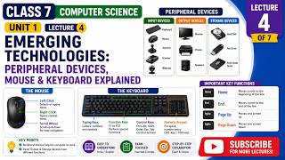 Class 7 CS |Unit 1: Emerging Technologies |Peripheral Devices, Mouse & Keyboard Explained