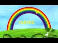 Learn the abcs in lowercase r is for rabbit and rainbow