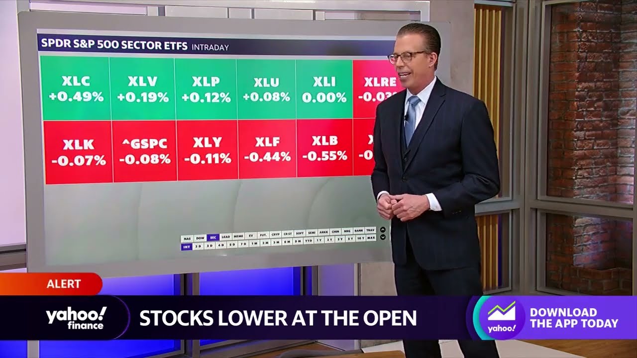 Stocks trade lower at the open as investors await Fed Chair Powell testimony