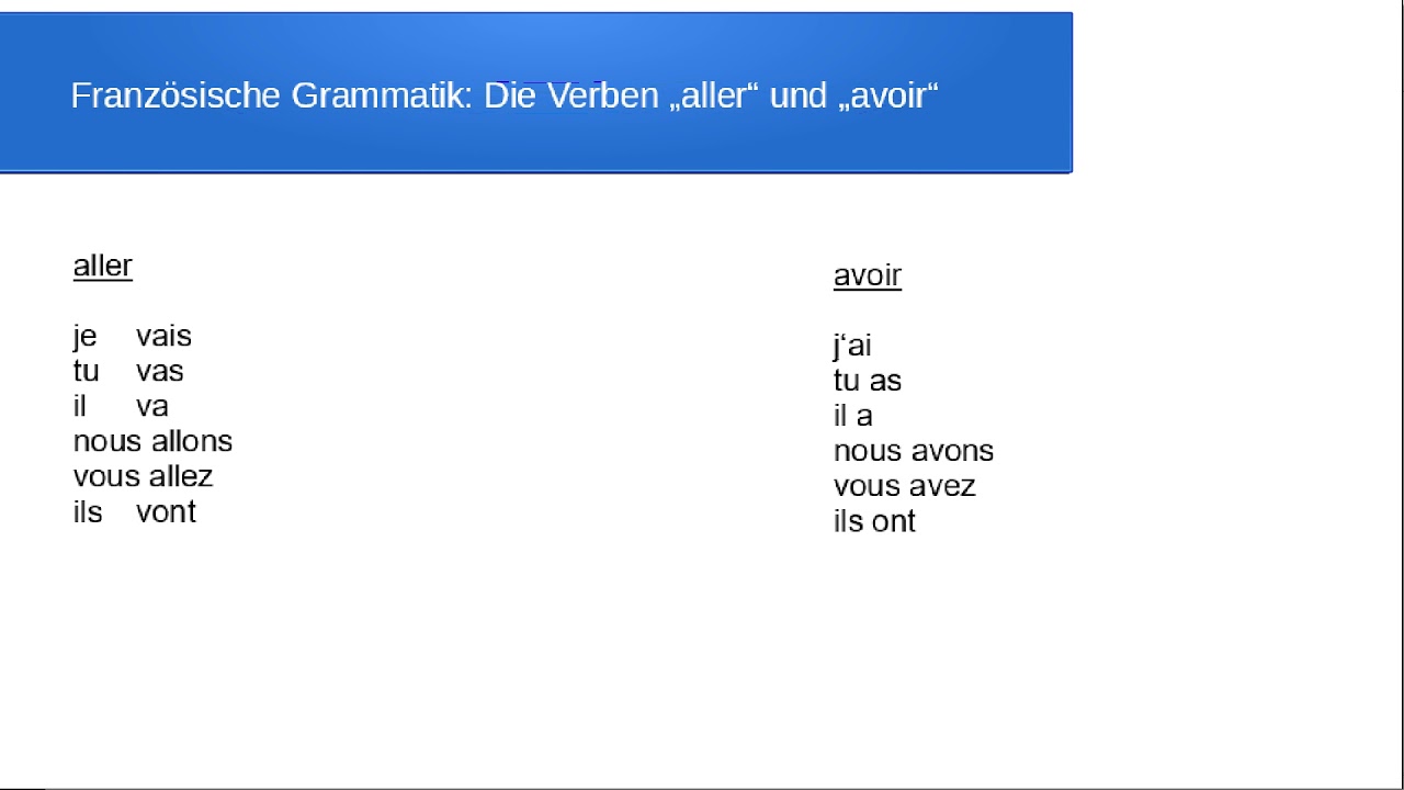 Die Verben \