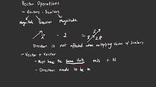 General Physics 1 - Vector Basics