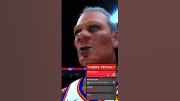 The Ugliest Face in NBA 2K24