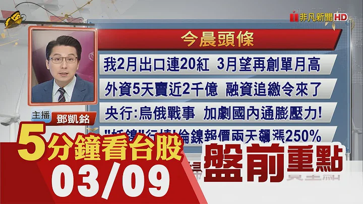 俄罗斯将禁部份原物料出口作为反制!期金站2000美元大关!镍价两天飙涨250% 伦交所交易喊停!富邦金2月获利夺三冠王!长荣2月营收历史次高｜主播邓凯铭｜【5分钟看台股】20220309｜非凡财经新闻 - 天天要闻