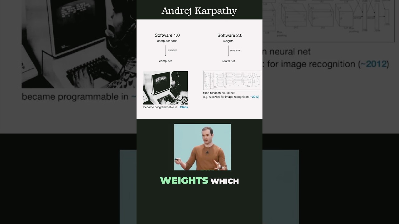 Andrej Karpathy on what he calls software 2.0 and software 3.0