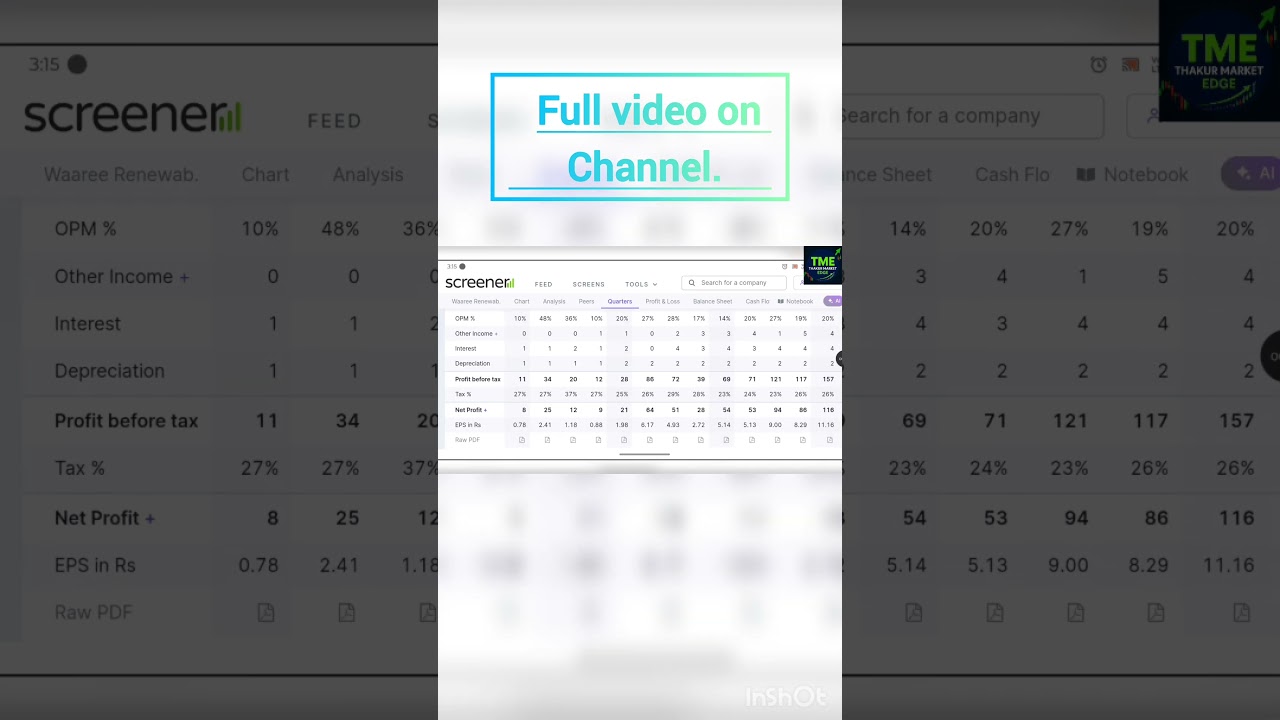 Waaree Renewable 🔥 Profit DOUBLE in Q2! | Solar Stock Blast ⚡