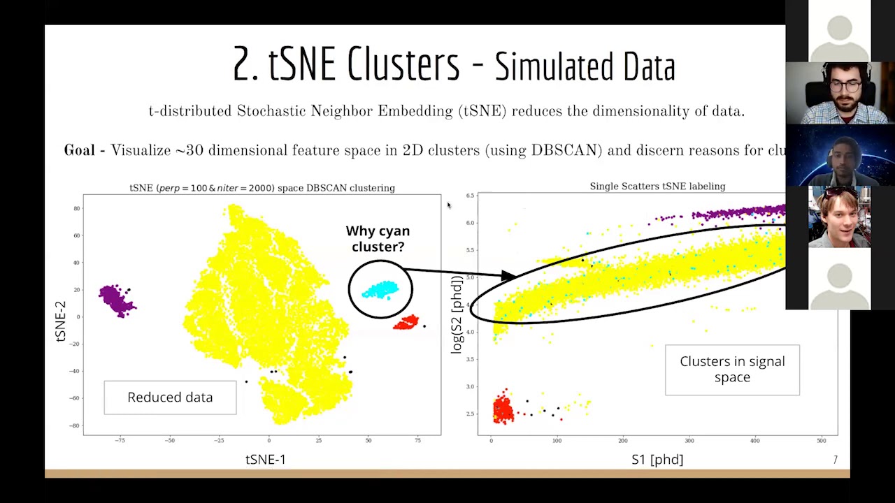 "Anomaly Finding in the LZ Dark Matter Experiment" from Chami Amarasinghe
