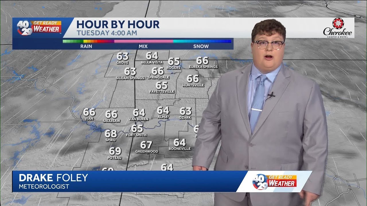 Another chance at record breaking temperatures in Arkansas - YouTube