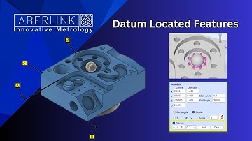 Datum Located Features
