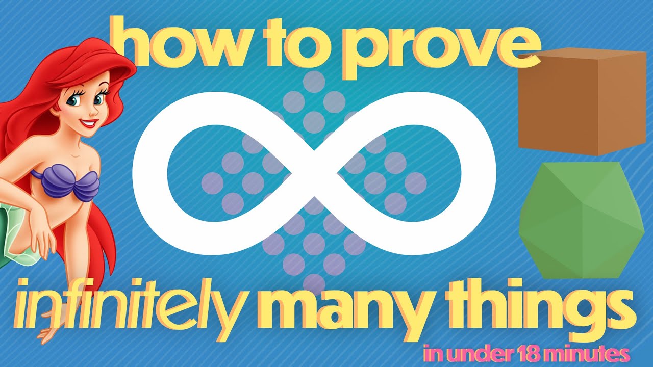 How to prove infinitely many things - Mathematical Induction