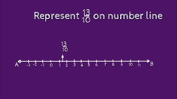How to represent 13/10 on number line. shsirclasses.
