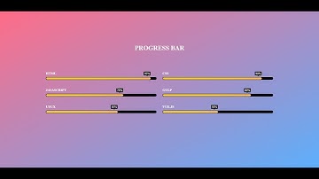 Progress Bar Animatsiya / Progress Bar Animation Tutorial