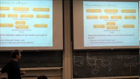 Carnegie Mellon-Parallel Computer Architecture 2012-Chris Fallin-Lec 18- Interconnection Networks II