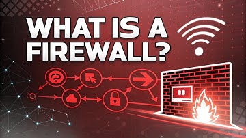 What Is a Firewall? How It Works